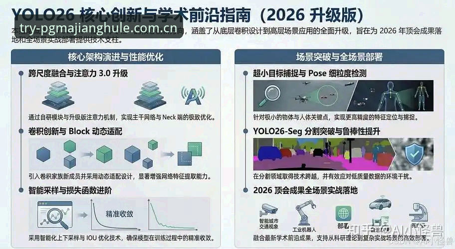 PG软体游戏未来趋势深度分析：2026创新探索者视角下的合规化突破