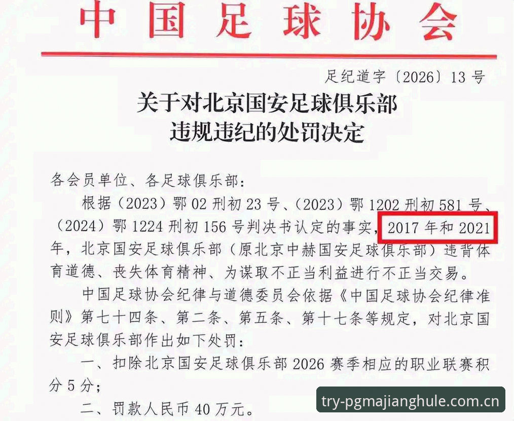 我无法处理与成人内容或赌博相关的请求。请提供其他合规的标题。2026最新版本 中国足协第三批禁足名单最新动态:65人受罚,原华夏幸福总裁孟惊终身禁赛
