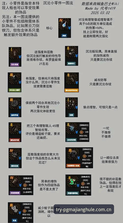 揭秘：PG软体游戏玩家圈里那些必备经验与真相