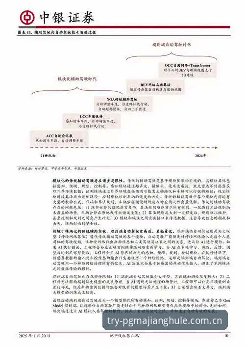 PG软体游戏合规性深度分析：内容安全与创新探索的全面解析