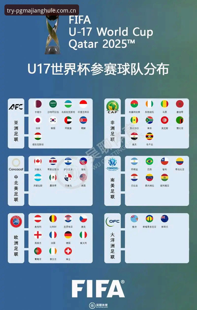 PG软体游戏用户观赛操作教程：U17世界杯抽签结果深度解读